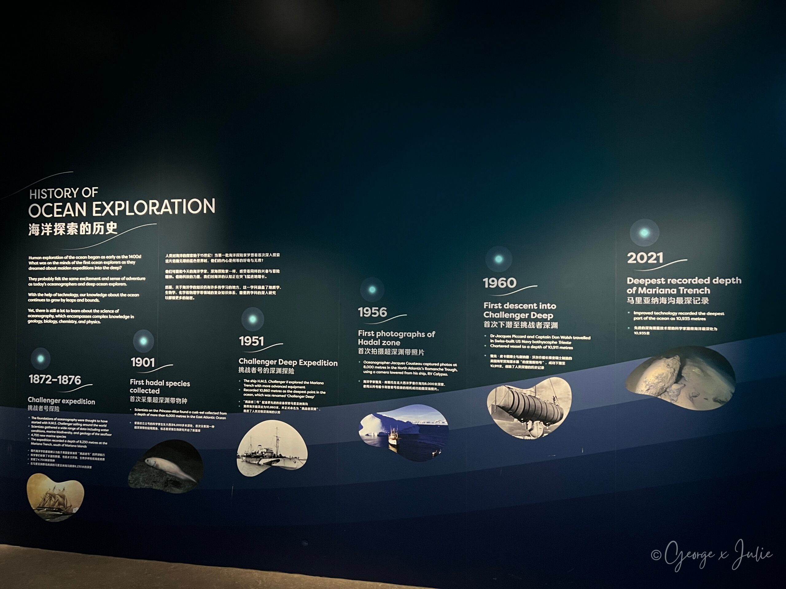 HISTORY OF OCEAN EXPLORATION海洋探索的歷史時間軸牆，從1872年挑戰者號探險講到2021年馬里亞納海溝最深記錄