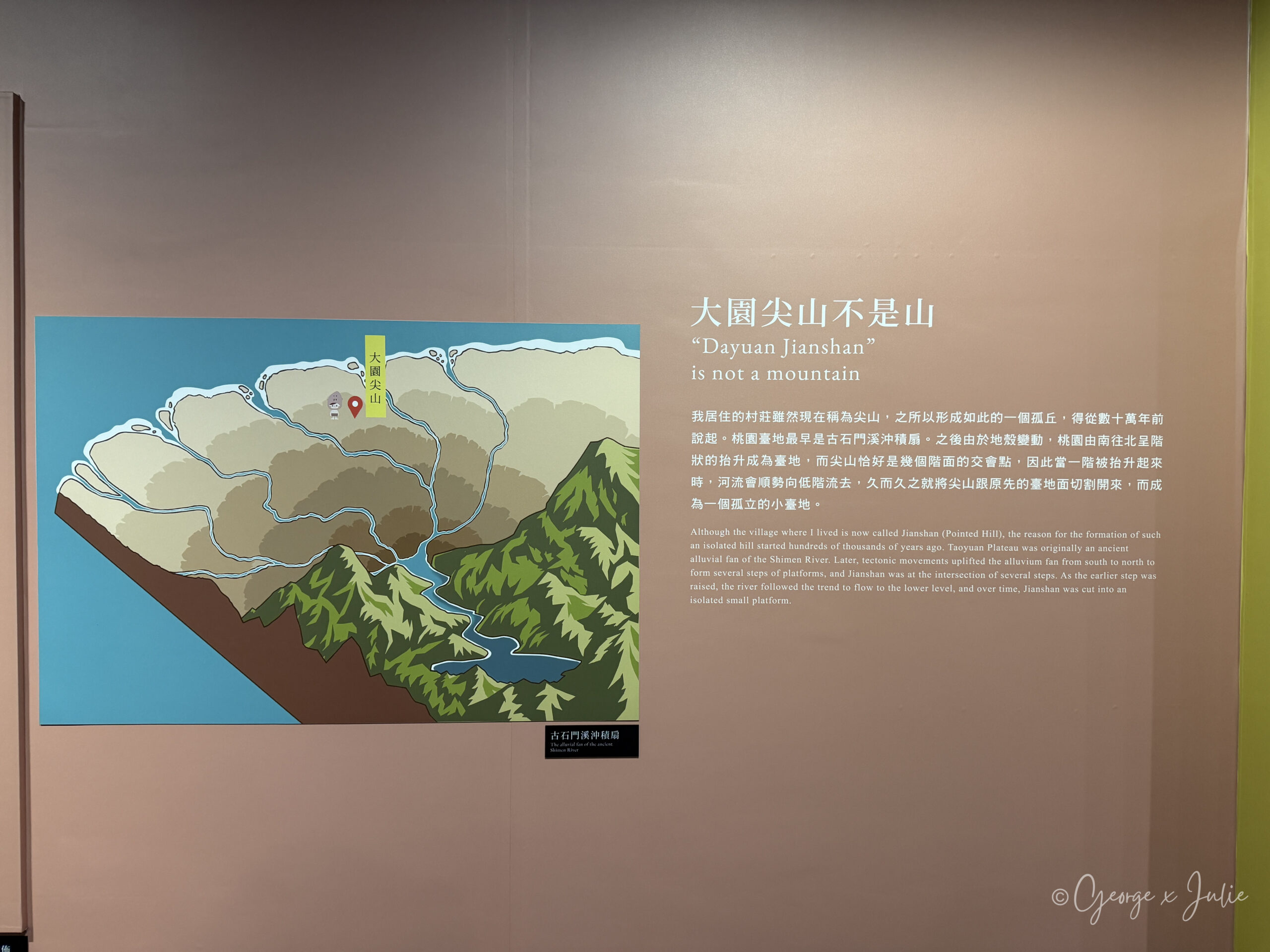 大園尖山考古展示館 大園尖山不是山 展牆